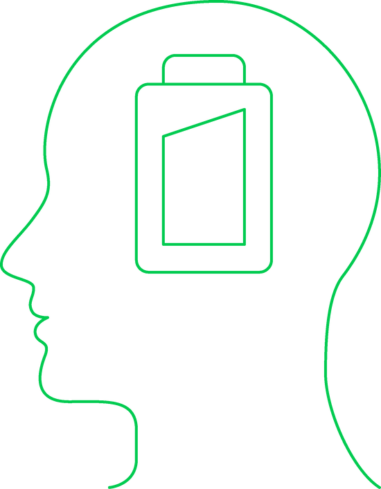 Graphic showing mental restoration as a result of grounding