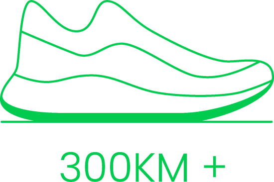 Graphic showing how Bahé Recharge shoes are durable and built to last over 300km