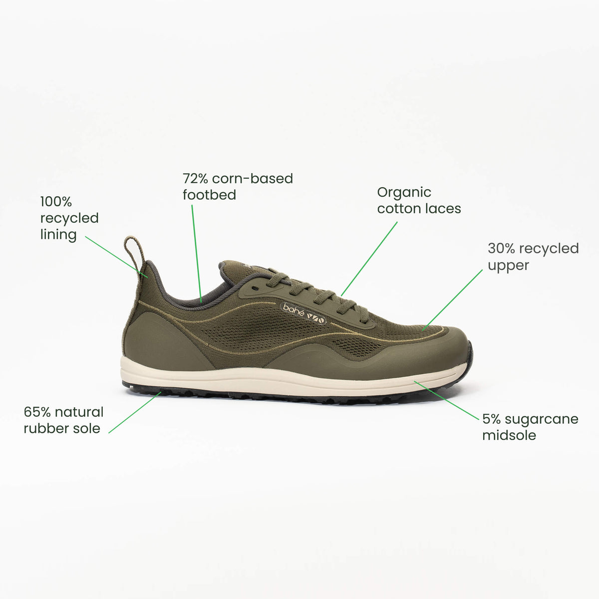 Revive Adapt Grounding Barefoot Shoe (Men's) - Forest