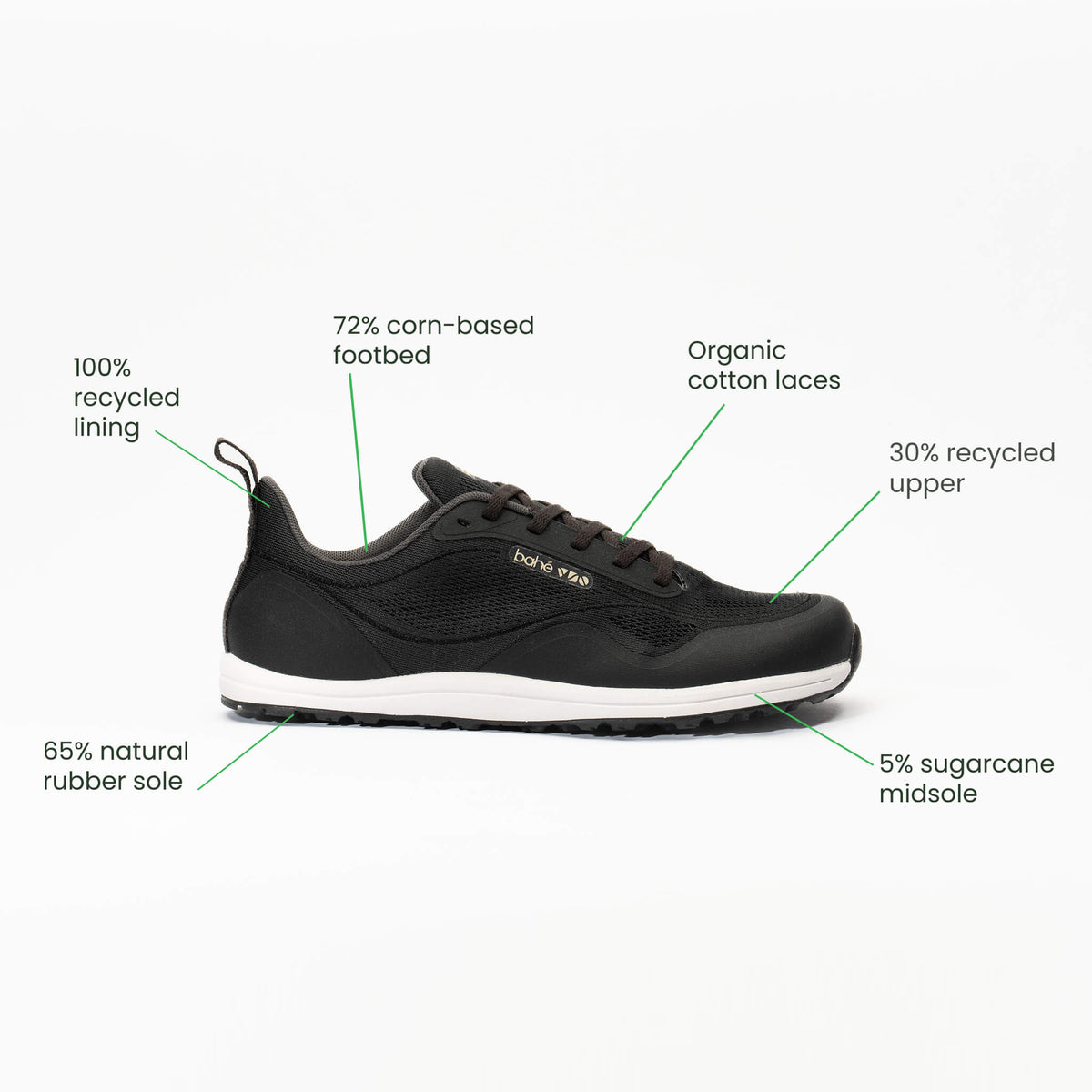 Black sneaker with sustainability features labeled on a white background