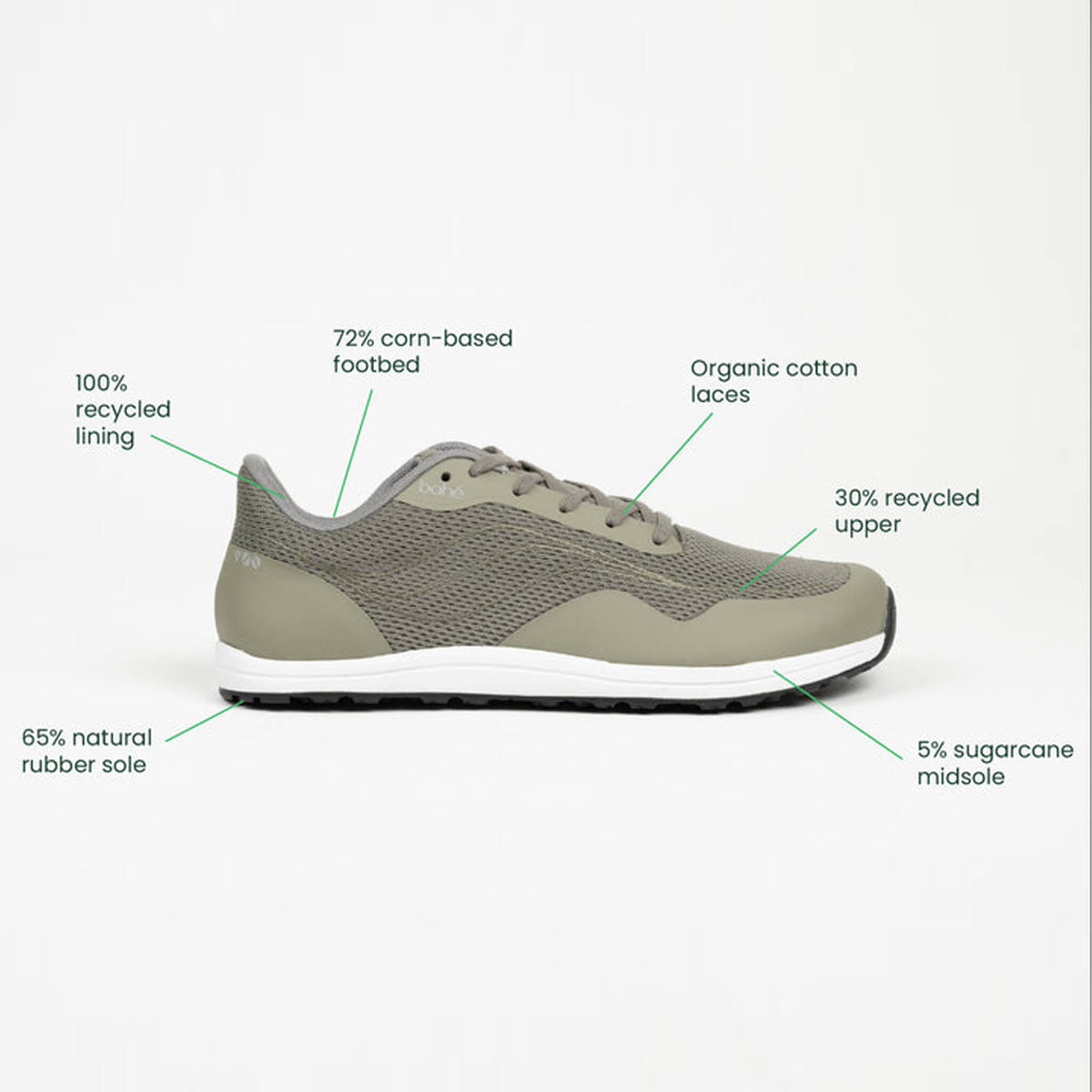 Revive Grounding Barefoot shoe (Men's) - Forest