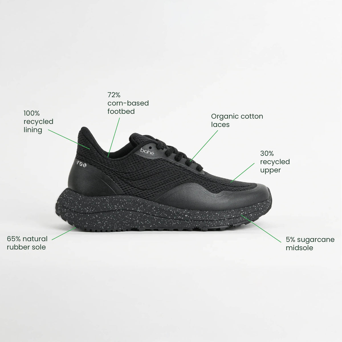 Recharge Grounding shoe (Women's) - Eclipse