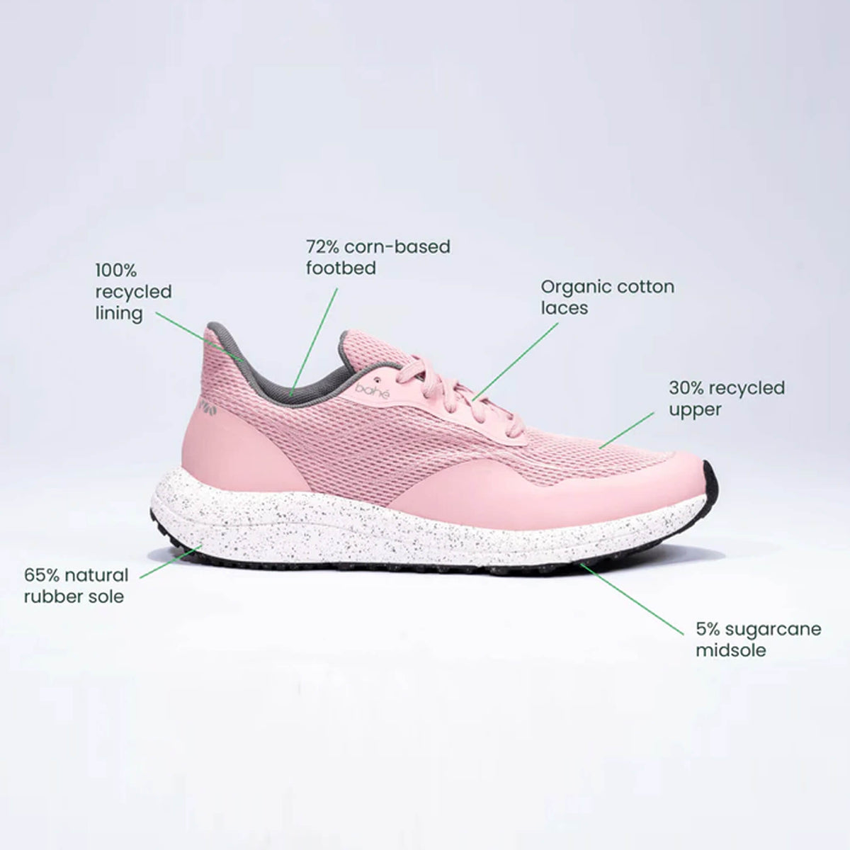 Recharge Grounding shoe (Women's) - Sunset Pink