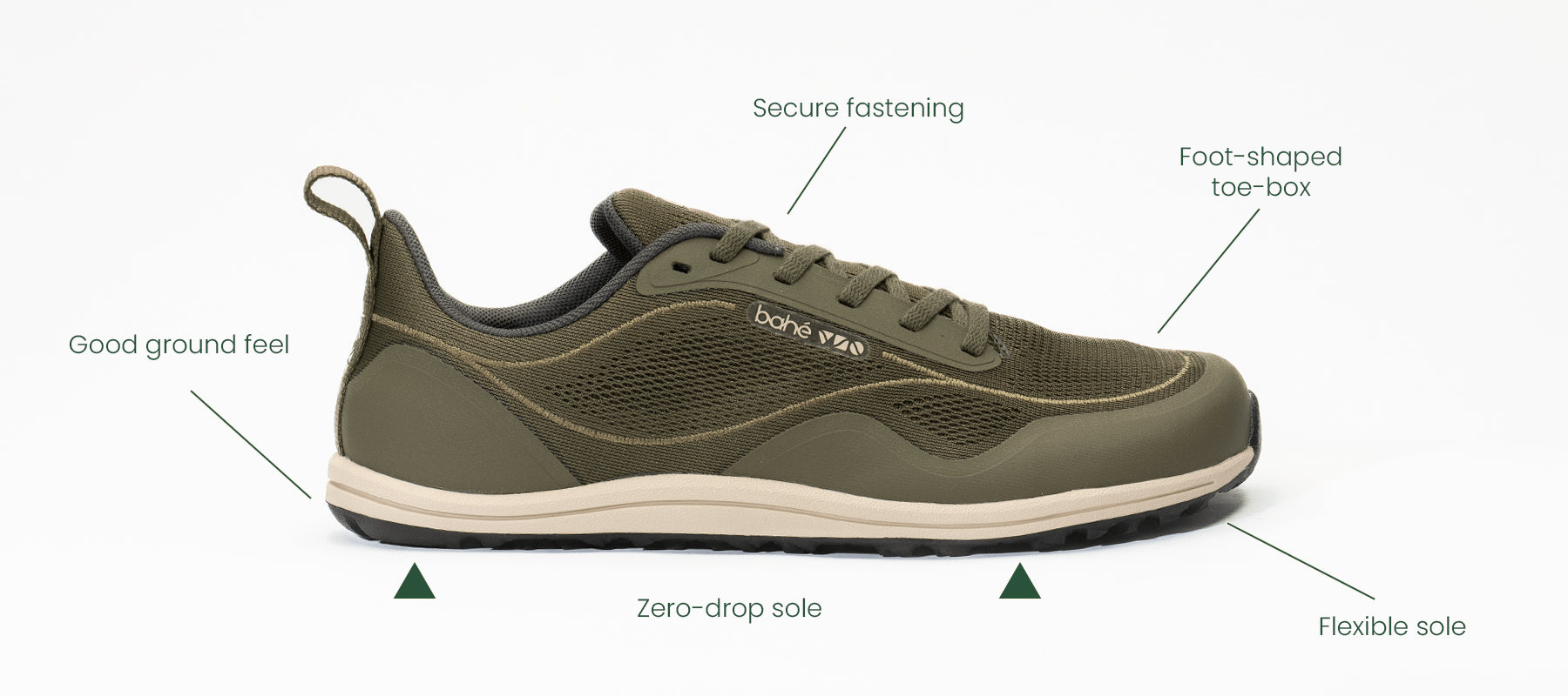 Annotated barefoot shoe