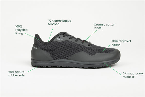 Profile view Bahé Revive barefoot style grounding shoes in Eclipse (black) with sustainable materials callouts