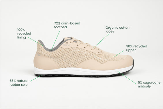 Profile view Bahé Revive barefoot style grounding shoes in Sandstone (beige) with sustainable materials callouts