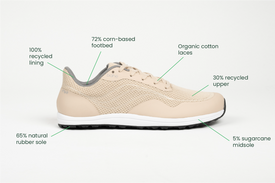 Profile view Bahé Revive barefoot style grounding shoes in Sandstone (beige) with sustainable materials callouts