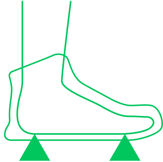 A graphic showing Bahé boots have a fully flat sole to allow for a more natural posture.