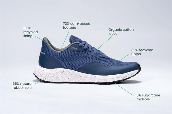 Recharge Grounding shoe (Men's) - Ocean