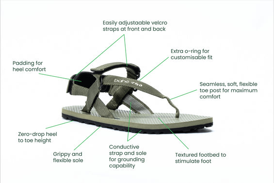 Respire Grounding Barefoot Sandal (Men's) - Olive