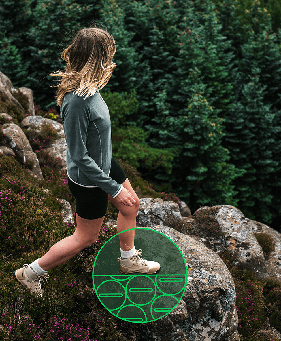 Person walking outdoors - grounding explained and testable on grounded surfaces.