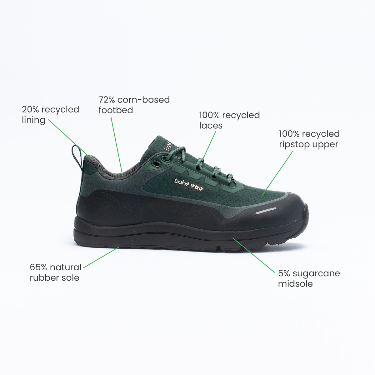 Rewild Endurance Grounding Barefoot Shoe (Women's) - Evergreen