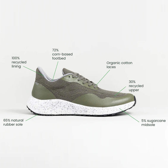 Recharge Grounding shoe (Men's) Forest1