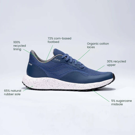 Recharge Grounding shoe (Women's) - Ocean