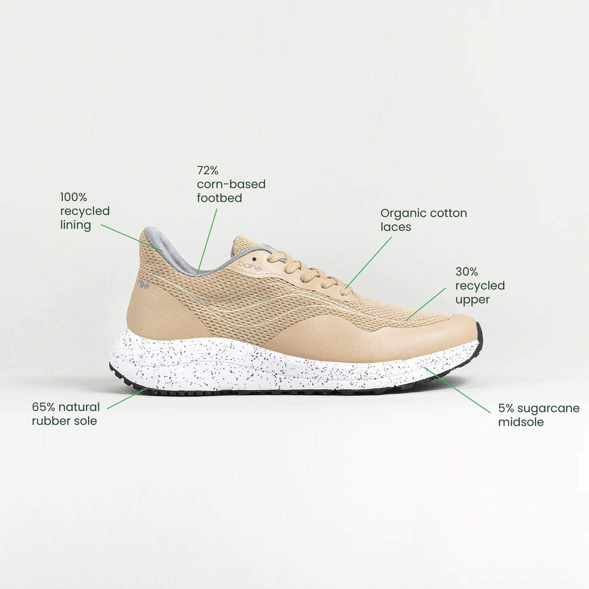 Recharge Grounding shoe (Men's) - Sandstone