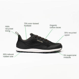 Black sneaker with sustainability features labeled on a white background