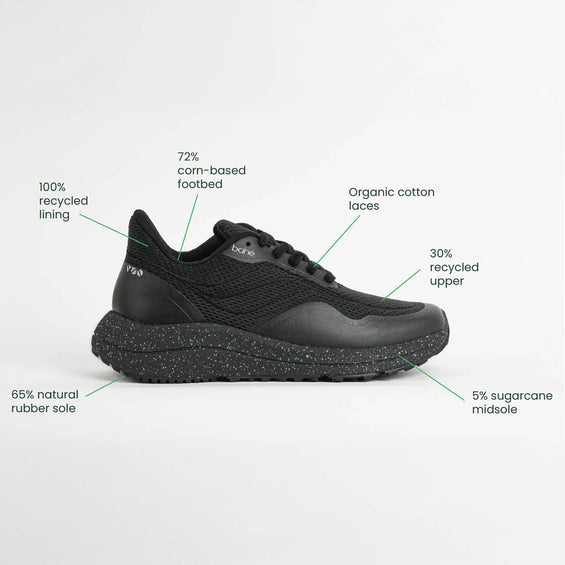 Recharge Grounding shoe (Women's) - Eclipse