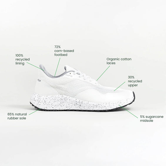 Recharge Grounding shoe (Women's) - Frost