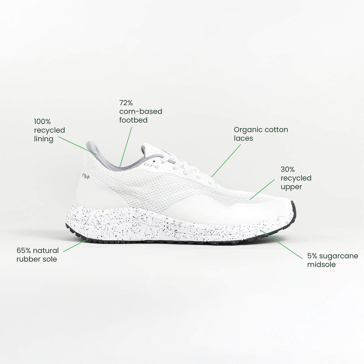 Recharge Grounding shoe (Women's) - Frost