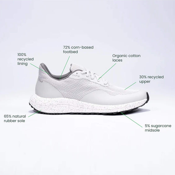 Recharge Grounding shoe (Women's) - Lunar Grey