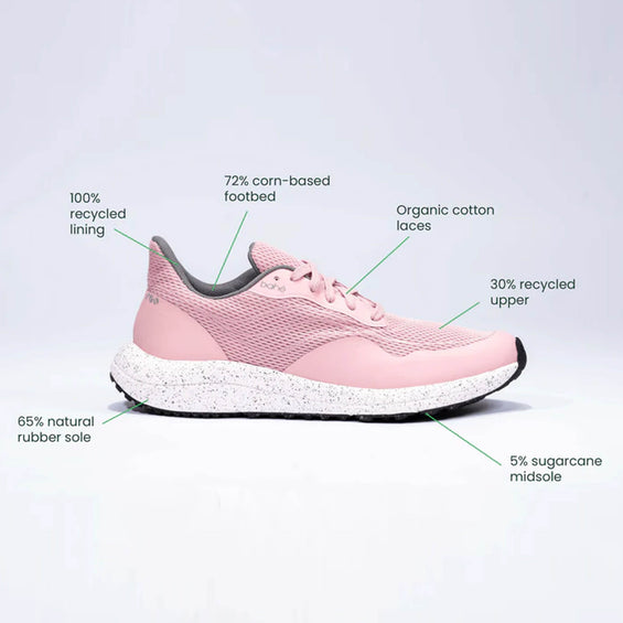 Recharge Grounding shoe (Women's) - Sunset Pink