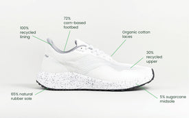 Profile view Bahé Recharge grounding shoes in Frost (white) with sustainable materials callouts