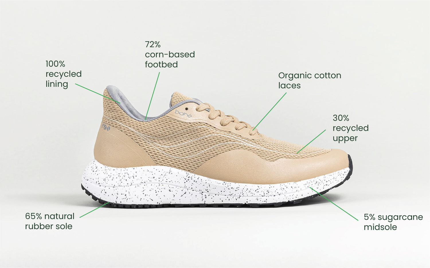 Profile view Bahé Recharge grounding shoes in Sandstone (beige) with sustainable materials callouts
