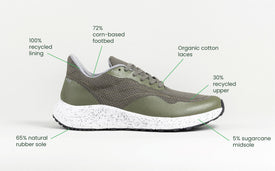 Profile view Bahé Recharge grounding shoes in Forest (green) with sustainable materials callouts